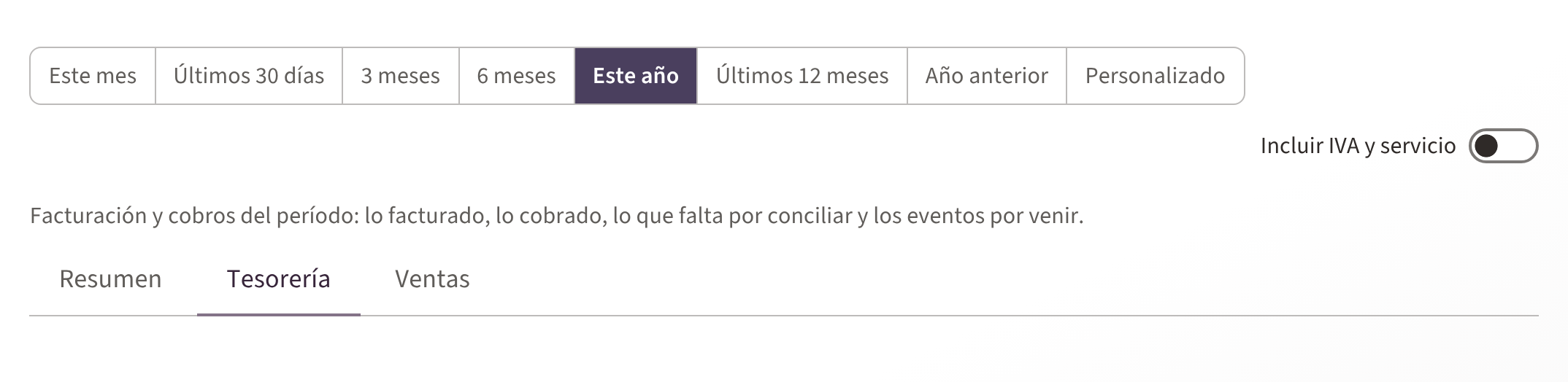 La barra de control de Reportes: período, interruptor de impuestos y pestañas
